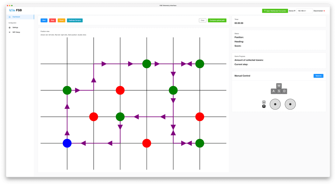 Picture of telemetry interface